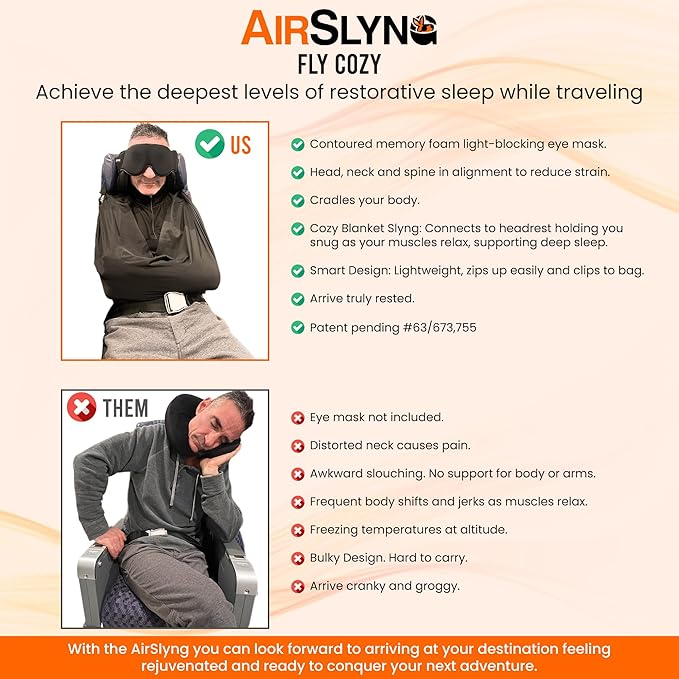 3-in-1 Airplane Sleep Support System - Integrated Plane Sleeping Accessories with Memory Foam Long Haul Flight Pillow, Adjustable Travel Eye Mask, and Blanket-Like Body Sling - Fits in Carry On