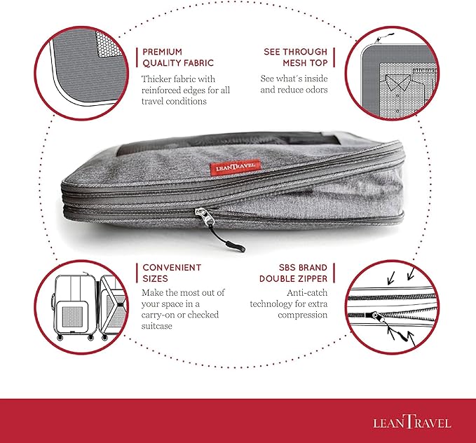Compression Packing Cubes for Travel Organizers with Double Zipper, LeanTravel