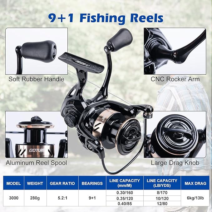 Goture Fishing Rod and Reel Combo - Carbon Fiber Telescopic Fishing Pole - Spinning Reel 9+1 Shielded Bearings Stainless Steel BB - A