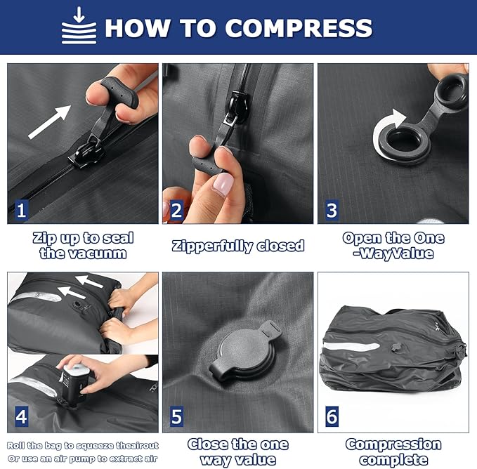 TPU Vacuum Bag for Travel, 70D Nylon Reusable Compression Bag with IP67 Waterproof Zipper, Compression Packing Cubes for Clothing, Space Saver Bags for Luggage and Backpack(Gray-1 PCS + PUMP)