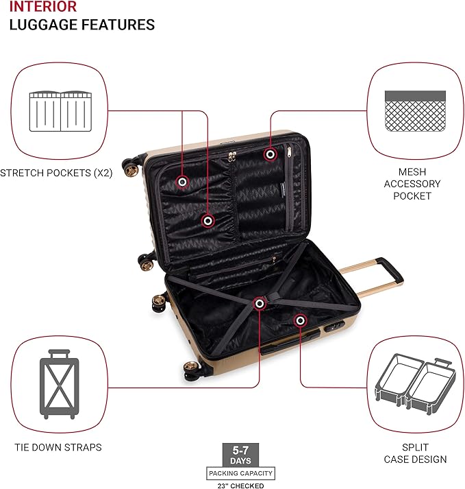 SwissGear 7272 Energie Expandable Hardside Luggage with Spinner Wheels and TSA Lock, Gold, Checked-Medium 24-Inch