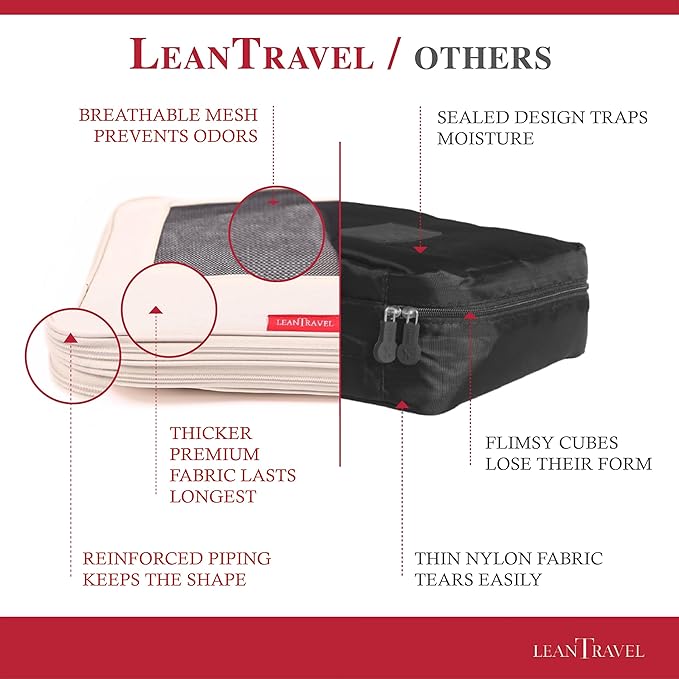 Compression Packing Cubes for Travel Organizers with Double Zipper, LeanTravel