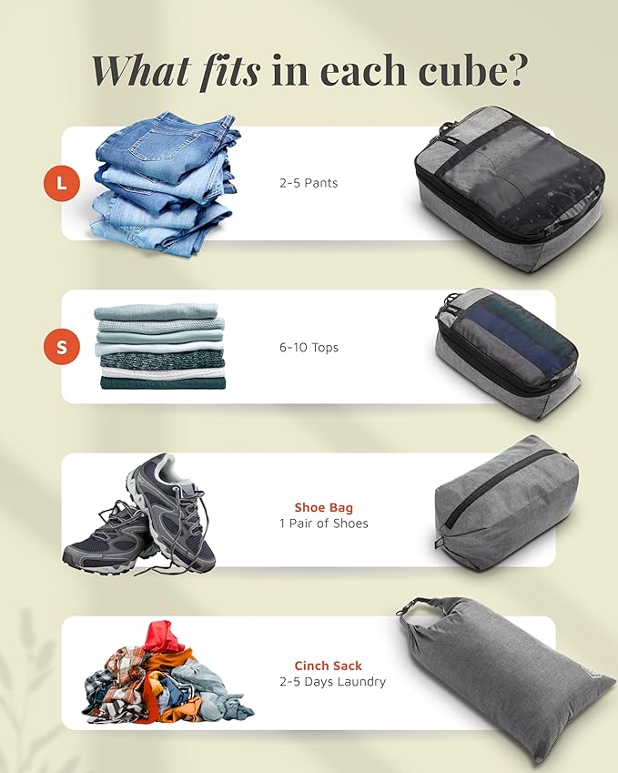 Premium Compression Packing Cubes for Travel, Compression Packaging Cube, Zip Bags Premium 6-Piece Set with laundry bag and shoe bag by TRIPPED Travel Gear (Grey Mesh)