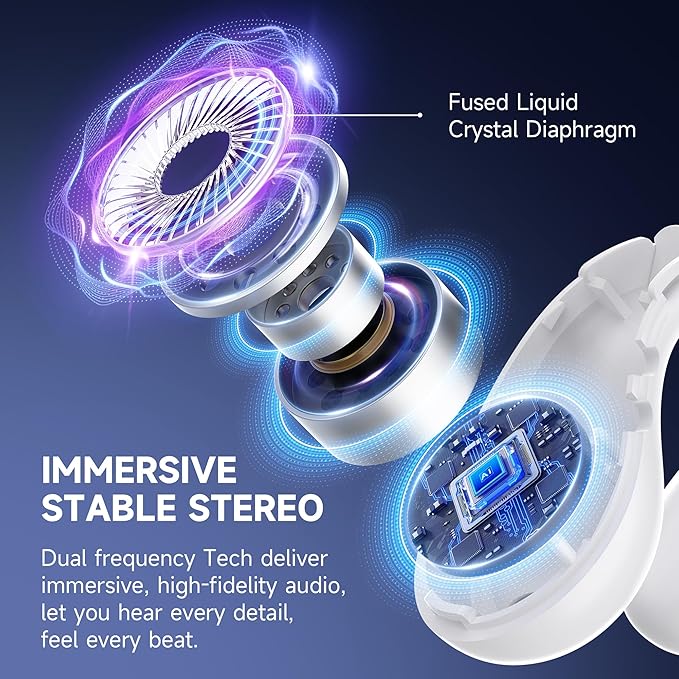 Open Ear Earbuds Wireless Bluetooth 5.3 Earphones, Flexible Clip On Ear buds with 36H Playtime LED Display Bone Conduction Headphones, Waterproof Light Weight Fit for Every Ear, Sport Elegant White