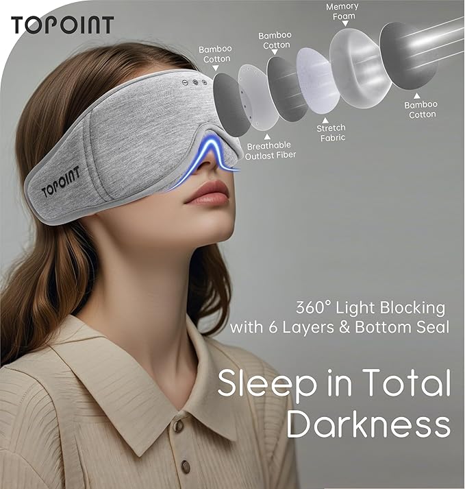 Sleep Mask with Headphones Bluetooth 5.4, TOPOINT 3D Eye Mask Blackout with Soft Bamboo Cotton for Side Sleepers Women Men, Sleep Headphones Earphones HD Speaker Microphone for Travel Meditation Gift