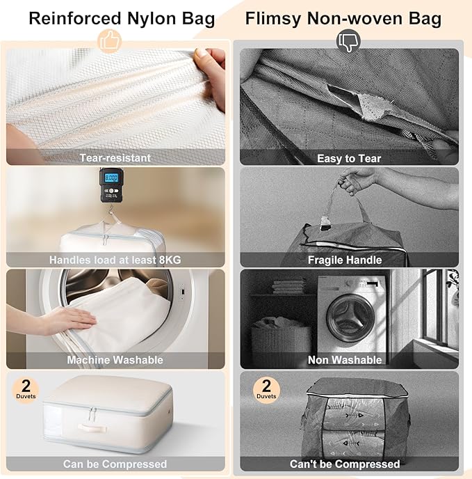 Comforter Storage Bag - Large Capacity Blanket Storage Bags 3-Layer Ultra Space Saving Self Compression Organizer, Washable Compression Bags for Storage Comforter Blanket, 6-Pack, Beige