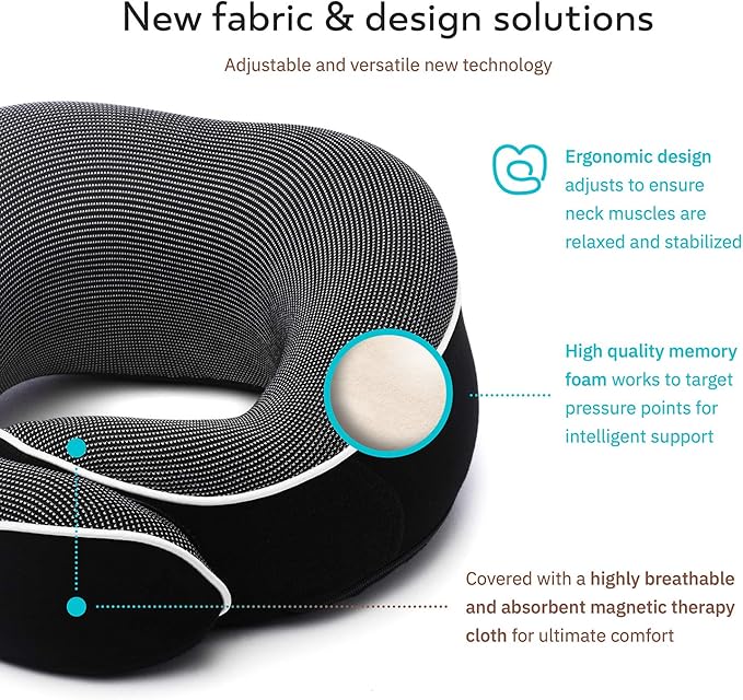 Orthopedic Neck Pillow, Travel Neck Pillows for Airplanes, Memory Foam Kit, 360° Head Support, Airplane Pillow Set with 3D Contoured Eye Masks, Earplugs, and Luxury Mesh Bag (Black)