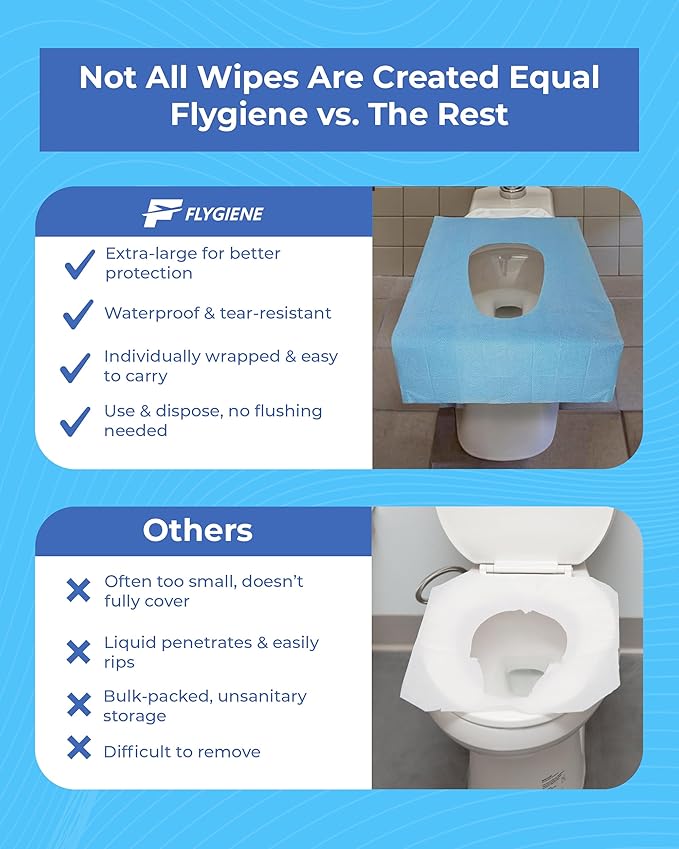 Disposable Toilet Seat Covers for Travel – Waterproof, Tear-Resistant XL Toilet Liners with 2 Layers of Protection – Individually Wrapped Travel Size Toiletries - 10 Count (1 Pack of 10)