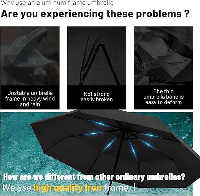 SY COMPACT Umbrella Automatic Travel Waterproof Light Folding Umbrellas Easy Carry for Women and Men