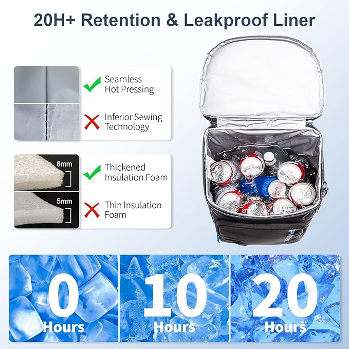 SPARTER Backpack Cooler Insulated Leak Proof 33/49 Cans, 2 Insulated Compartments Thermal Bag, Portable Lightweight Beach Travel Camping Lunch Backpack for Men and Women