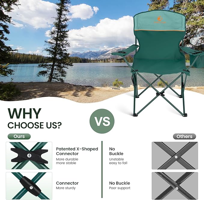 HIGH POINT SPORTS 2 Pack Portable Camping Chair for Adults, Folding Outdoor Camp Chair Lightweight Lawn Chairs Folding Collapsible Chair for Camping, Tailgates, Beach, Green, Support 225lbs