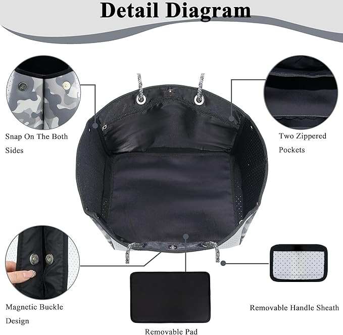QOGiR Neoprene Multipurpose Beach Bag Tote with Inner Zipper Pocket … … … …