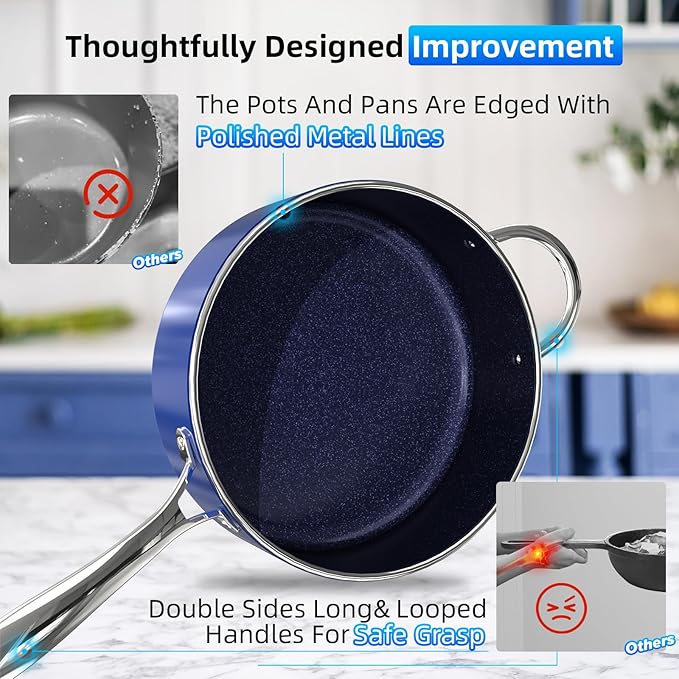 Deluxe DUXANO 14PC Healthy Pots and Pan With 9H Anti-scratch Coating, 2-Layer Non-Stick Ceramic&PFAS Free, Sensitively&Evenly Induction Cooking, Enhanced Flavor with Infrared Cookware, Dishwasher Safe
