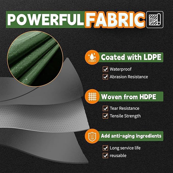 10x20 Feet Tarp Waterproof,9Mil Thick,Finished Size Tarps,UV Resistant,Durable,Multipurpose Poly Tarp Cover with Metal Grommets and Reinforced Edges,Green/Black by RAINDEWAY