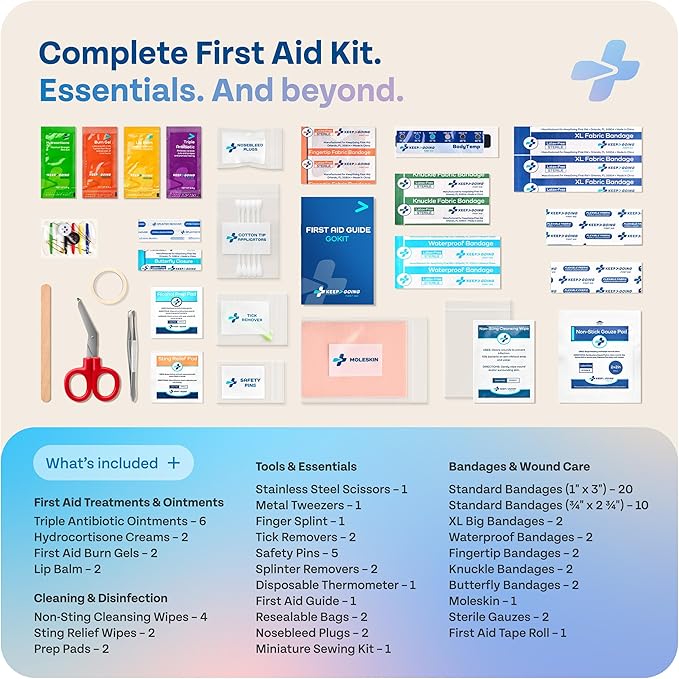 KeepGoing Travel First Aid Kit for Car, Home, Hiking, Camping and Outdoor Emergencies - First Aid Kit Travel Size TSA-Approved