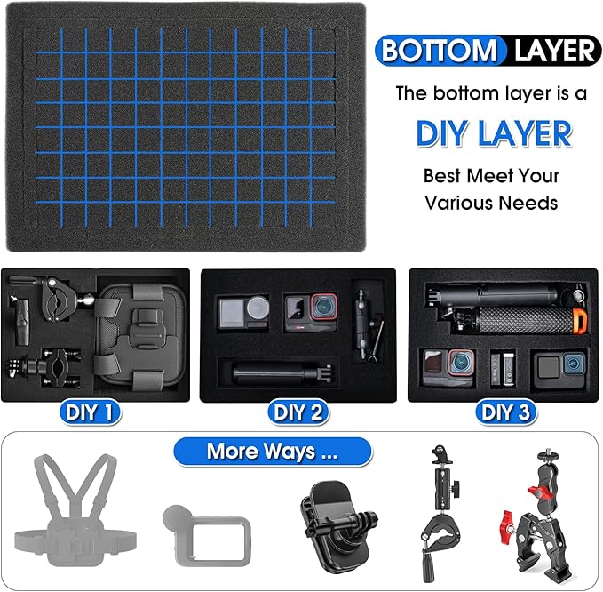 Case Organizer for GoPro Hero 13, Lockable TSA Dual Layer Waterproof Hard Carrying Case for GoPro Hero 12/11/10/9/8/Media Mod/Volta/Creator Edition/Action Camera and Other Accessories