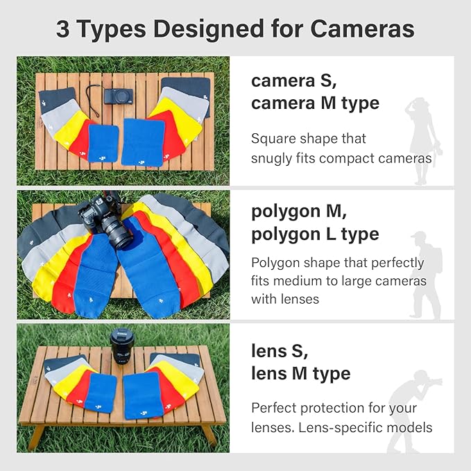 Camera Cover, Polygon W, Made in Japan, M size, Blue