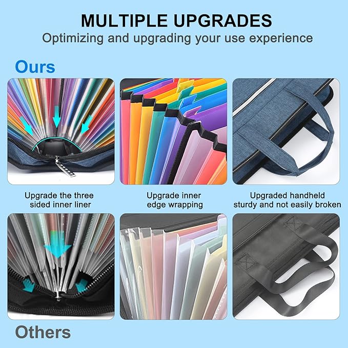 SEEKIND Accordian File Organizer with Handle,26 Pockets Expanding File Folder, Portable Cloth Document Organizer Accordion File Keeper for Letter Size / A4 File, for Office, School-Teal