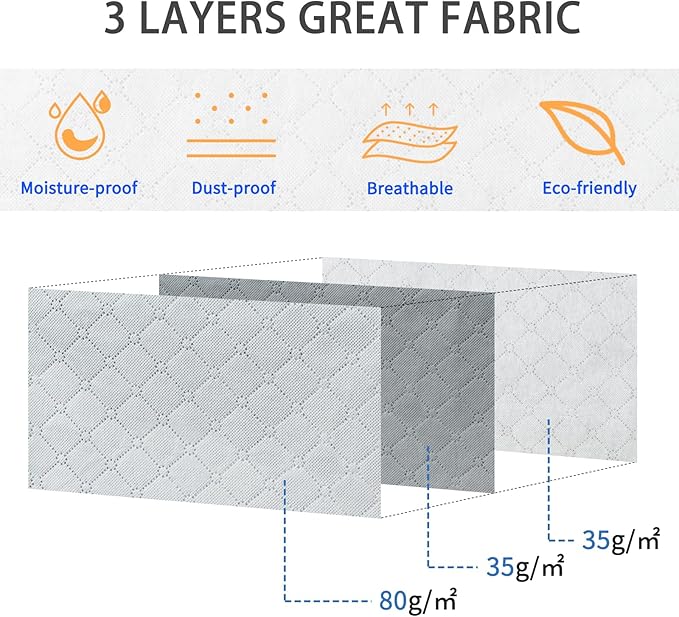 combocube 3 Pack Closet Organizers and Storage Containers, Clothes Storage Bins, Storage Bags with Large Clear Window & Handles for King Comforter, Pillow, Quilt, Bedding, Clothes