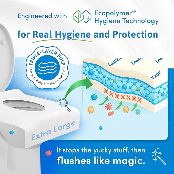 Toilet Seat Covers Disposable Flushable - Extra Thick & Large (18x22") - Individually Wrapped Toilet Seat Cover for Travel & Public Bathroom - Premium Quality, Convenient, and Hygienic (30 Pack)