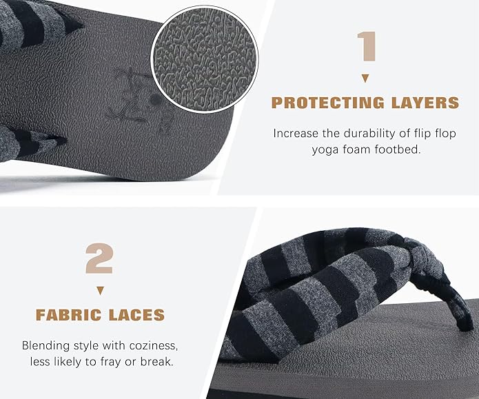 KuaiLu Flip Flops for Women with Arch Support Yoga Mat Comfortable Summer Beach Walking Thong Cushion Sandals Slip On Indoor Outdoor