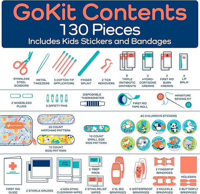 KeepGoing Travel First Aid Kit for Kids – 130 Pc. for Car, Home, Purse, Diaper Bag & Backpack with Latex-Free Bandages - Mini First Aid Kit Travel Size TSA-Approved