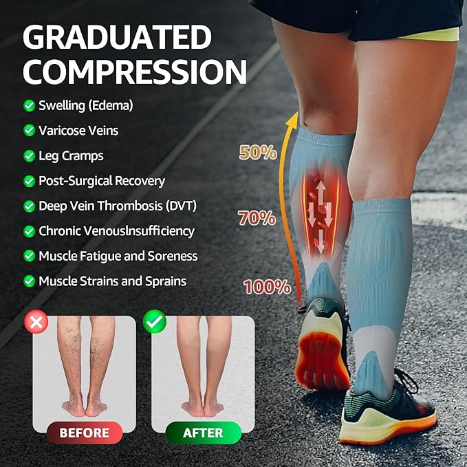 Kickticks 4 Pairs Compression Socks for Woman & Man Unisex 20-30mmHg Knee high Plus Size Wide Calves for Flying Running…