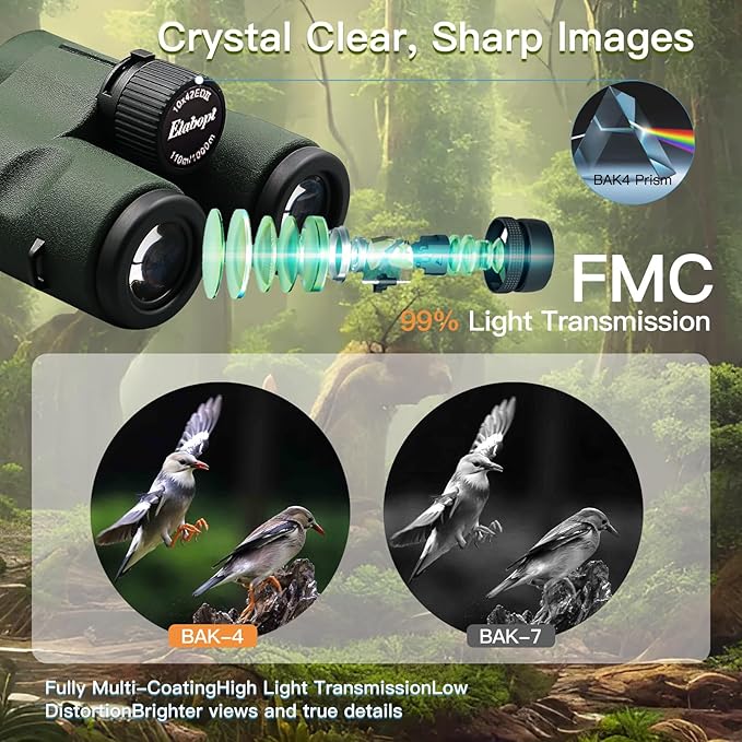 10x42EDII Compact Binoculars for Adults – High-Powered BAK4 Prisms, Diamond White Coating, Waterproof & Fogproof, Rubber Armored – Ideal for Bird Watching, Hunting, Travel, Outdoor Sports