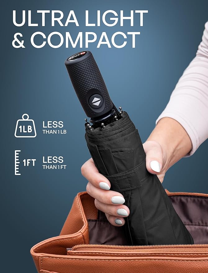 REPEL Windproof Travel Umbrella - Compact & Withstands Winds up to 85MPH , Strongest Premium Auto Folding Umbrella for Rain and Sun - Durable, Light & Portable for Women & Men , Fits Backpack & Cars