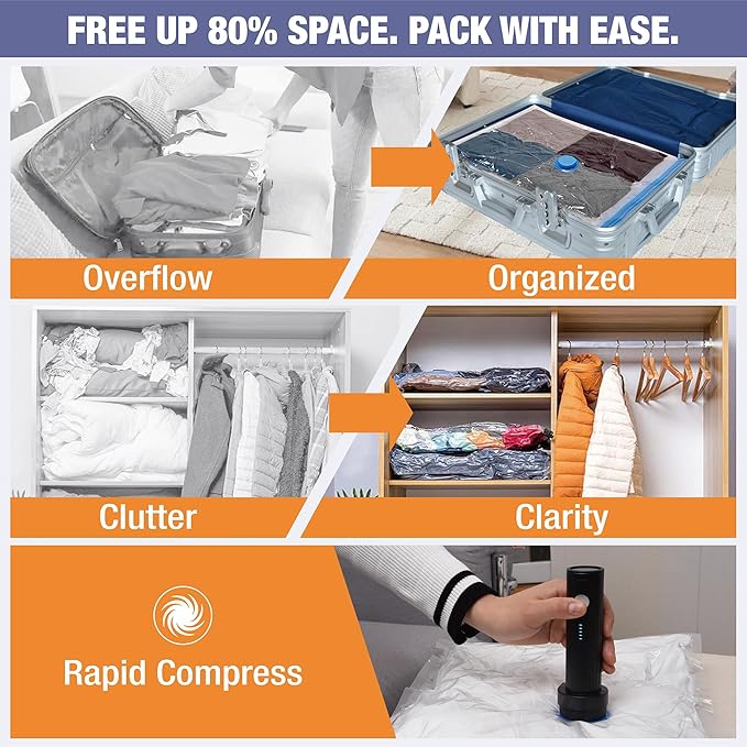 Travel Vacuum Storage Bags with Electric Pump, 10 Combo Travel Packing Bags for Luggage and Suitcase, Carry-on Size Compression Space Saver for Clothes and Clothing