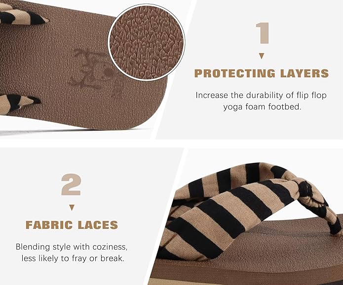 KuaiLu Flip Flops for Women with Arch Support Yoga Mat Comfortable Summer Beach Walking Thong Cushion Sandals Slip On Indoor Outdoor