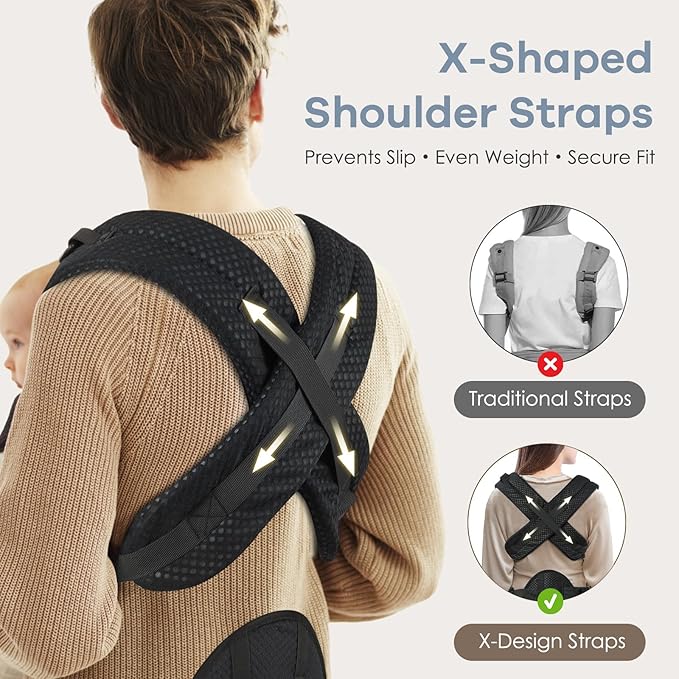 Baby Carrier with Lumbar Support, Cozy Baby Carrier Newborn to Toddler with Adjustable Seat Size, Ergonomic Infant Carrier with 3-Way Carry, Front Facing Toddler Hodler Carrier for Mom & Dad, Black