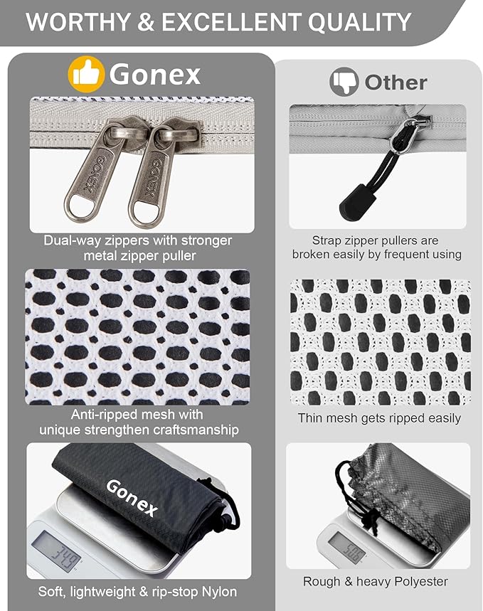 Compression Packing Cubes, Gonex Extensible Storage Mesh Bags Organizers