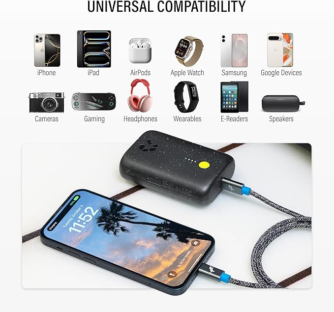 Nimble Champ Portable Charger, 10,000mAh Power Bank Fast Charging, 20W Dual USB-C Battery Pack with Cable, Travel Essential Power Bank for iPhone Laptops Galaxy Tablet Pixel iPad Macbook Kindle Airpod