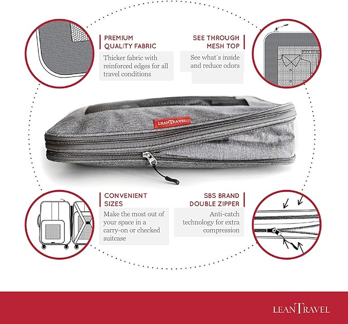 Compression Packing Cubes for Travel Organizers with Double Zipper, LeanTravel