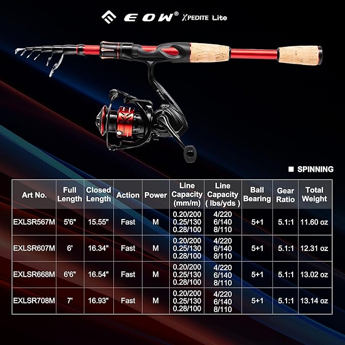 EOW XPEDITE LITE Portable Telescopic Fishing Rods & Combo, Spinning & Casting Fishing Poles, 24T Carbon Rod Blanks, Solid Carbon Tip, Split Cork Grips, Travel Rod, Combos with 5+1BB Spinning Reel