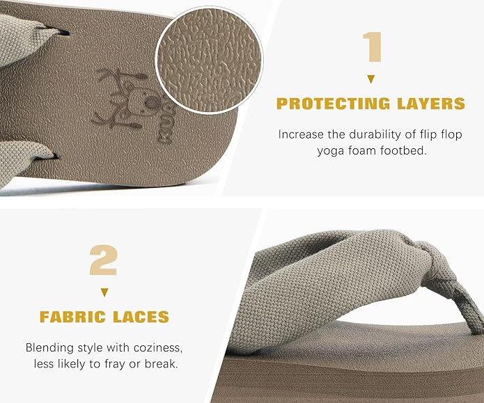 KuaiLu Flip Flops for Women with Arch Support Yoga Mat Comfortable Summer Beach Walking Thong Cushion Sandals Slip On Indoor Outdoor