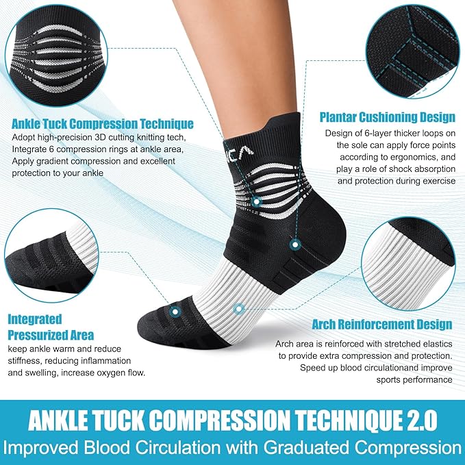 NEENCA Medical Compression Socks for Women & Men Circulation—2 Pairs, Ankle Compression Stockings for Pain Relief, Plantar Fasciitis, Swelling, Running, Nurses, Travel, Pregnancy, Flying. 20-30 mmHg