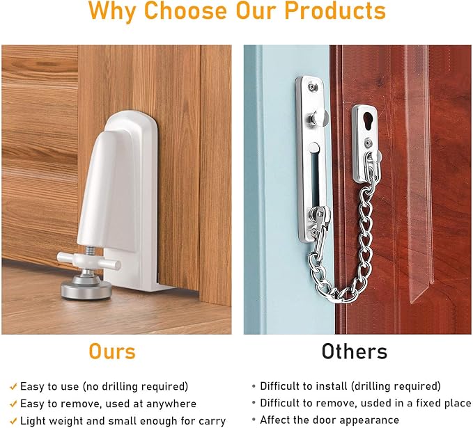 Portable Door Jammer for Travel - Door Stoppers Security Anti Theft,Apartment Hotel Room Protection - Door Lock Stopper Security Device for Women/Homeowner/Children/Tourist Safety