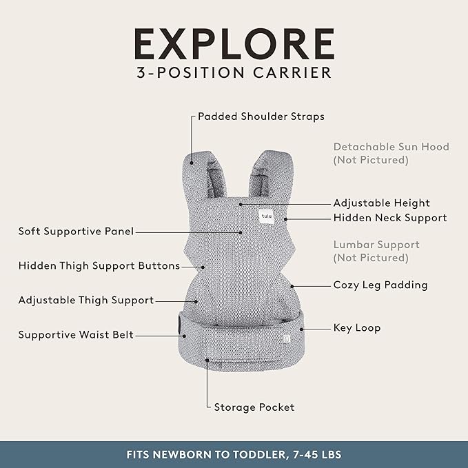 Baby Tula Explore Carriers - Breathable Baby Carrier Newborn to Toddler - Adjustable Toddler Carrier - Multiple Ergonomic Positions Front and Back - Ergonomic Fit for 7-45 lb - Mesh, Infinite