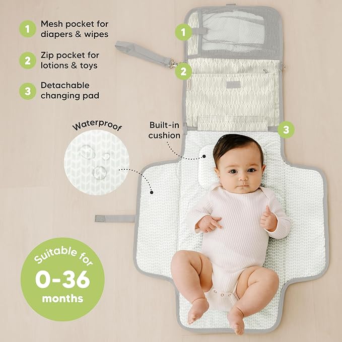 KeaBabies Portable Diaper Changing Pad - Large Waterproof Baby Changing Mat, Compact Travel Diaper Clutch, Functional Pockets Fit Newborn Essentials, Wipeable & Padded Baby Changer (Prism)
