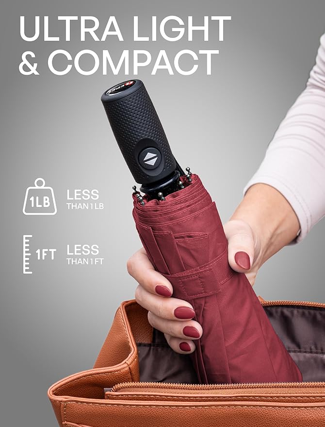 REPEL Windproof Travel Umbrella - Compact & Withstands Winds up to 85MPH , Strongest Premium Auto Folding Umbrella for Rain and Sun - Durable, Light & Portable for Women & Men , Fits Backpack & Cars