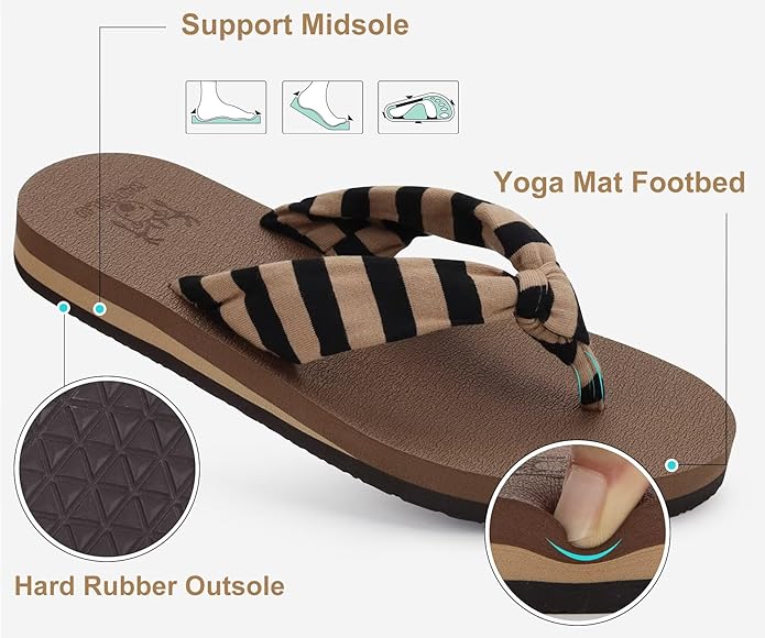 KuaiLu Flip Flops for Women with Arch Support Yoga Mat Comfortable Summer Beach Walking Thong Cushion Sandals Slip On Indoor Outdoor