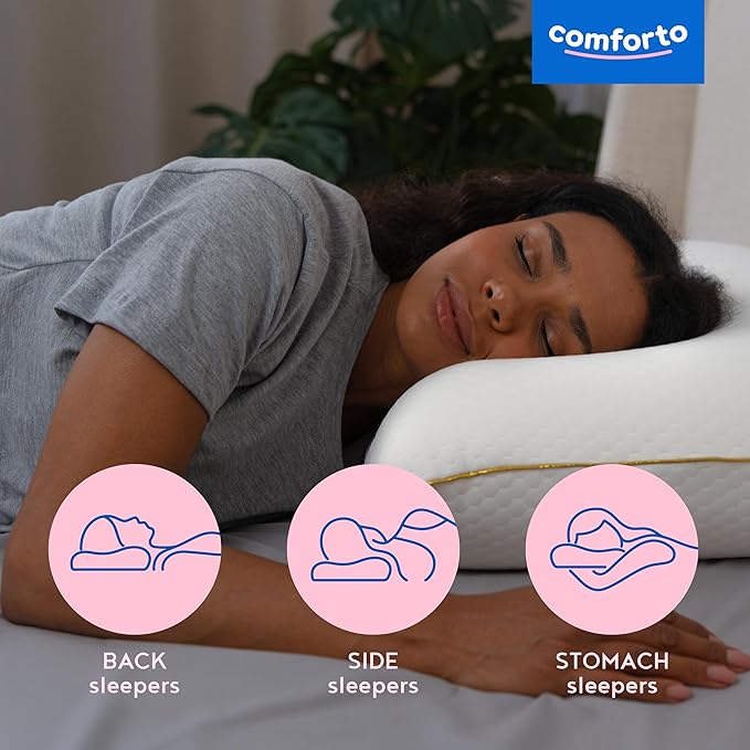 Memory Foam Pillow for Sleeping 23.6x15.7 - Orthopedic Cervical Pillows for Neck and Shoulder Pain Relief for Back and Side Sleepers - Medium Firm Pillow with Neck Support - Pillowcase for Bed