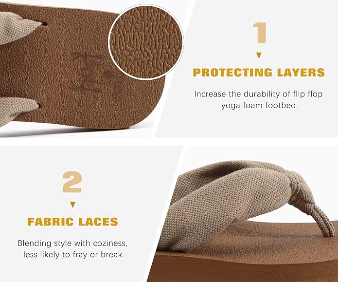 KuaiLu Flip Flops for Women with Arch Support Yoga Mat Comfortable Summer Beach Walking Thong Cushion Sandals Slip On Indoor Outdoor