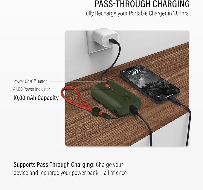 Nimble Champ Portable Charger, 10,000mAh Power Bank Fast Charging, 20W Dual USB-C Battery Pack with Cable, Travel Essential Power Bank for iPhone Laptops Galaxy Tablet Pixel iPad Macbook Kindle Airpod