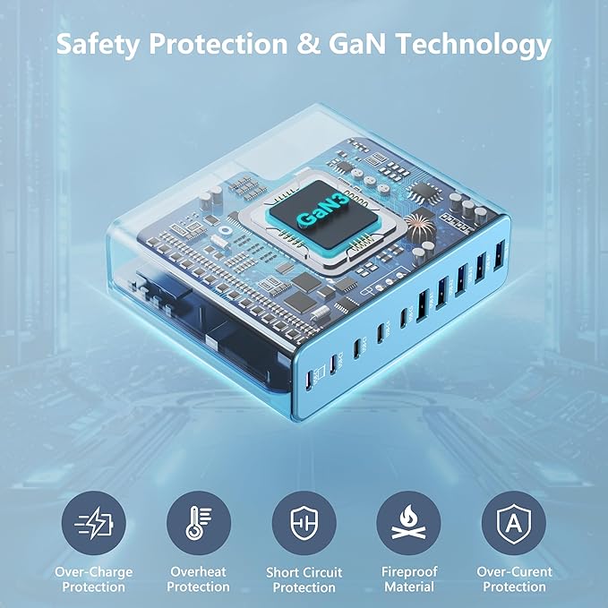 320W USB C Charger Block, 10-Port USB C Charging Station GaN III PD 65W PC Laptop Fast Charger Adapter for MacBook Pro/Air, DELL, iPad, iPhone, Samsung Galaxy (Light Blue)