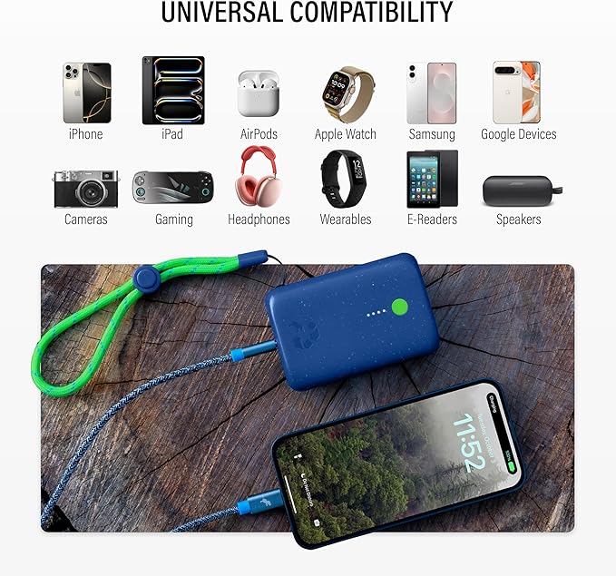 Nimble Champ Portable Charger, 10,000mAh Power Bank Fast Charging, 20W Dual USB-C Battery Pack with Cable, Travel Essential Power Bank for iPhone Laptops Galaxy Tablet Pixel iPad Macbook Kindle Airpod