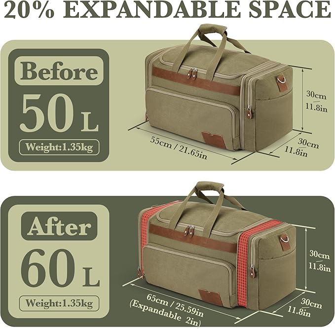 SHOWKOO Duffle Bag for Travel 60L Expandable Canvas Travel Bag Durable Vintage Weekender Overnight Carry On Bag for Men(Army Green)