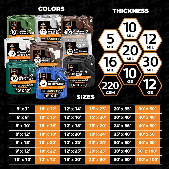 Multipurpose Protective Cover Brown Poly Tarp 10' x 10' (2-Pack) - Durable, Water Resistant, Weather Resistant - 5 Mil Thick Polyethylene - by Xpose Safety